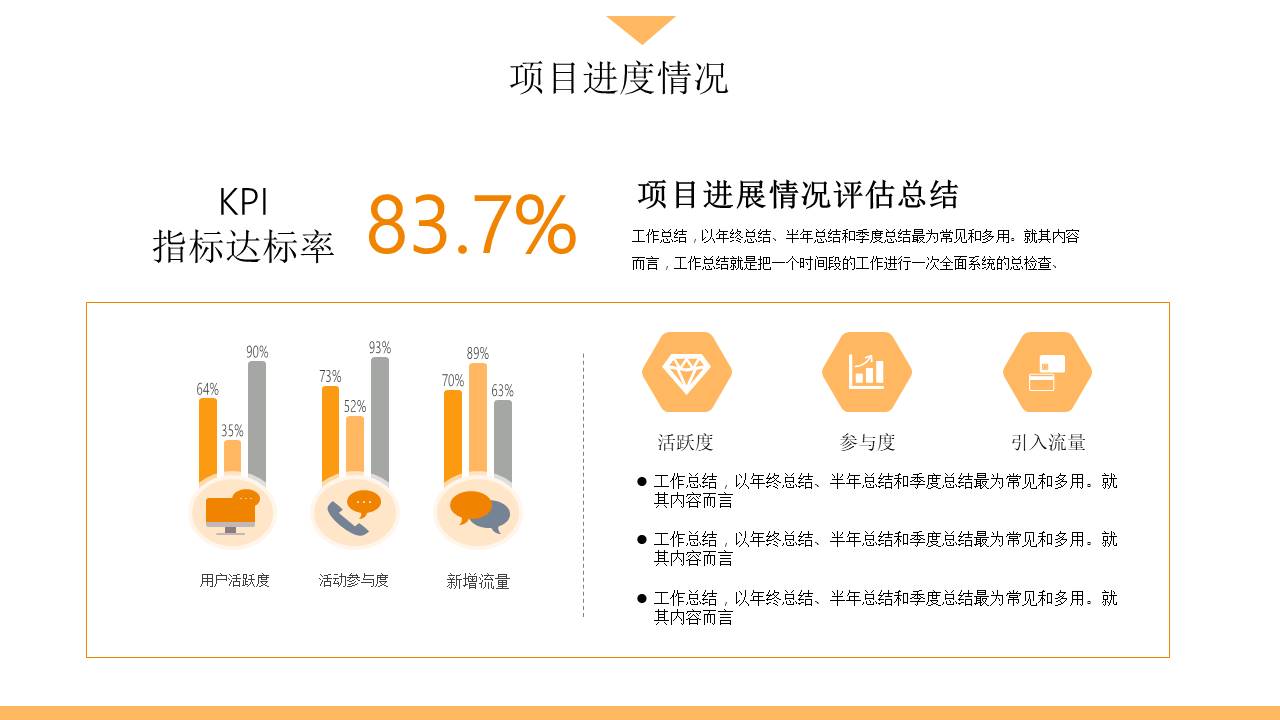 述职报告 (10).pptx